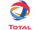 Total